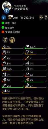 《全面战争：三国》建安雷霆军属性介绍
