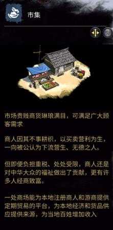 《全面战争：三国》市集相关介绍