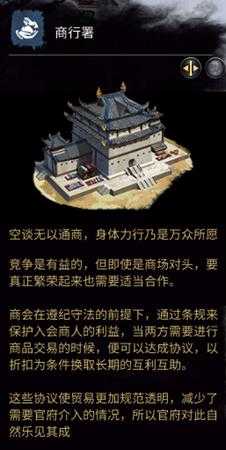 《全面战争：三国》商行署相关介绍