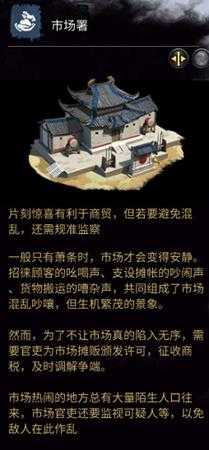 《全面战争：三国》市场署相关介绍