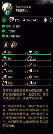 《全面战争：三国》荆州步兵属性介绍