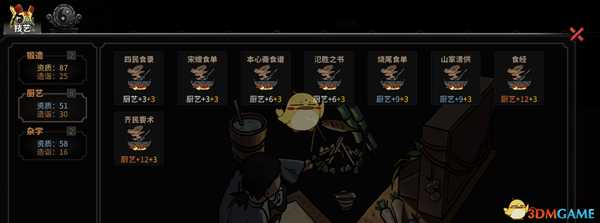 《太吾绘卷》厨艺一品进阶指导攻略