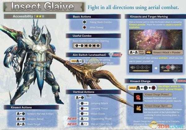 《怪物猎人：世界 冰原世纪》操虫棍新动作按键操作指南