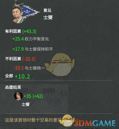 《全面战争：三国》外交分数计算方式分享