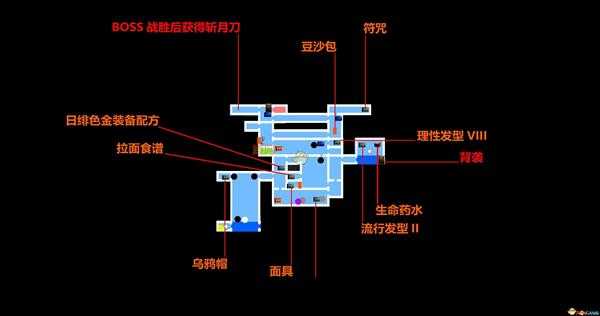《赤痕：夜之仪式》全收集 全宝箱位置招式书架食谱位置一览