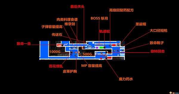 《赤痕：夜之仪式》全收集 全宝箱位置招式书架食谱位置一览