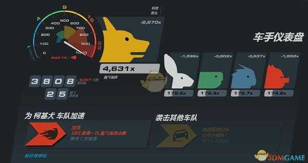 Steam2019夏季特卖汽车大奖赛活动攻略