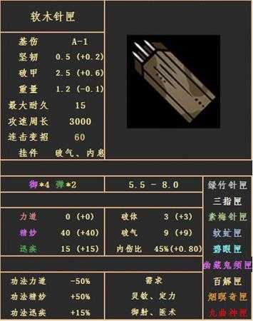 《太吾绘卷》武器的命中、穿透、内伤比和功法命中发挥介绍