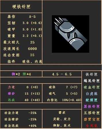 《太吾绘卷》硬铁针匣属性图鉴分享