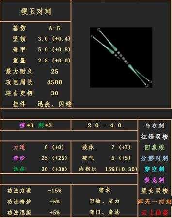 《太吾绘卷》硬玉对刺属性图鉴分享