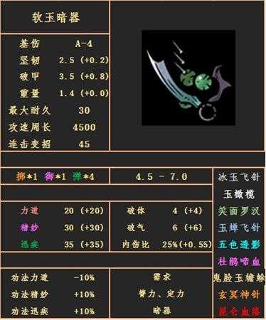 《太吾绘卷》软玉暗器属性图鉴分享