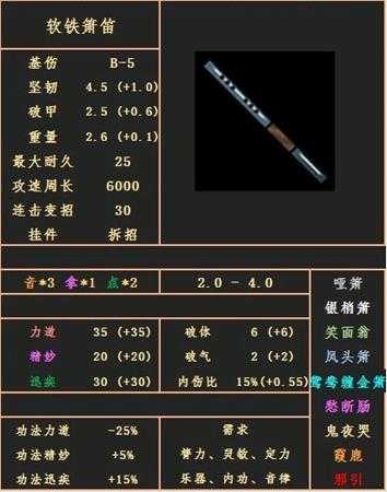 《太吾绘卷》软铁箫笛属性图鉴分享