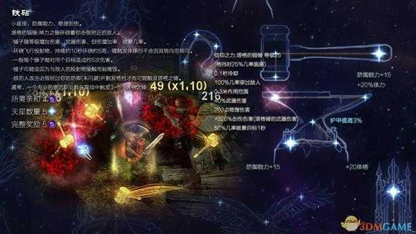 《恐怖黎明》星座铁砧属性详解