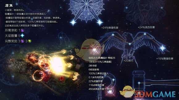 《恐怖黎明》星座鹰隼属性详解