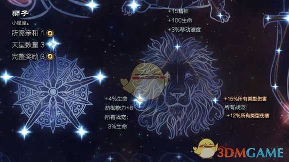 《恐怖黎明》星座狮子属性详解