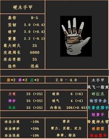 《太吾绘卷》拳指手套-硬木手甲属性图鉴分享