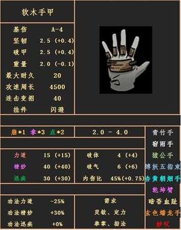 《太吾绘卷》拳指手套-软木手甲属性图鉴分享
