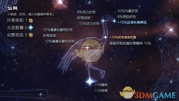 《恐怖黎明》星座仙鹤属性详解
