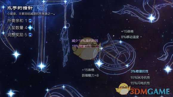 《恐怖黎明》星座水手的指针属性详解