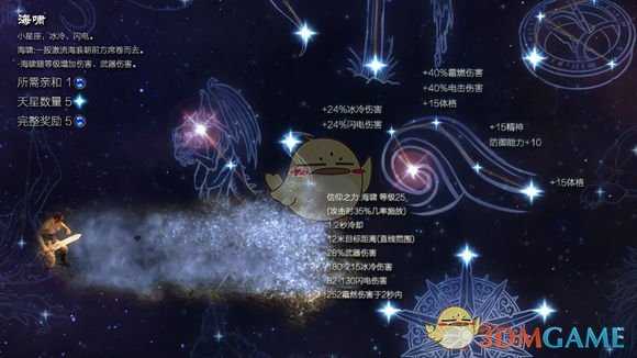《恐怖黎明》星座海啸属性详解