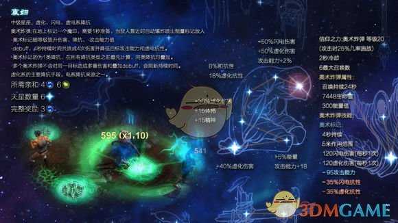 《恐怖黎明》星座寡妇属性详解