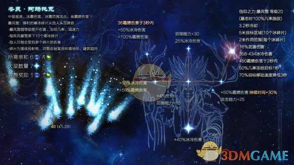 手游代理