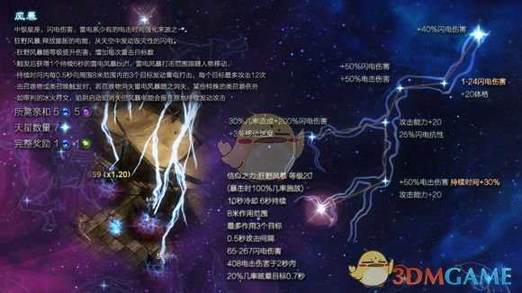 手游代理