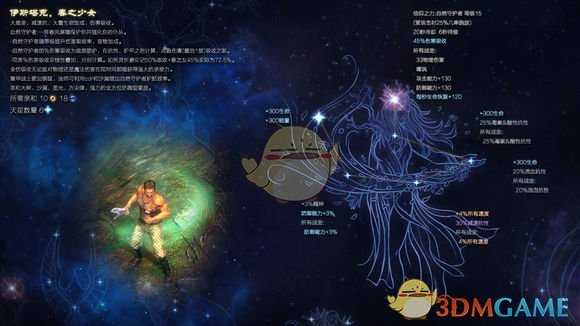 《恐怖黎明》星座春之少女属性详解