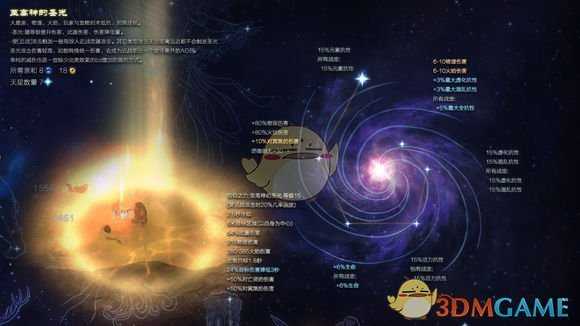 《恐怖黎明》星座至高神的圣光属性详解