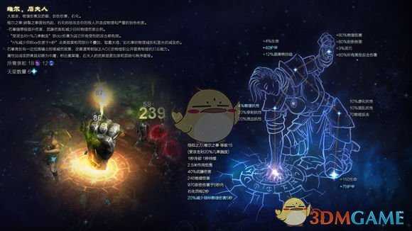 《恐怖黎明》星座石夫人属性详解