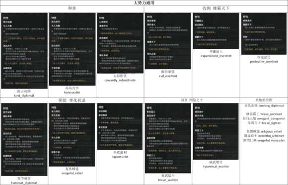 手游代理