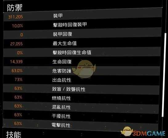 《全境封锁2》八人本“孤星套”配装指南