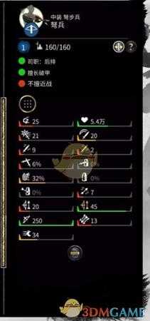 《全面战争：三国》弩兵战场表现评价分析