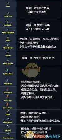 《陷阵之志》全怪物属性一览