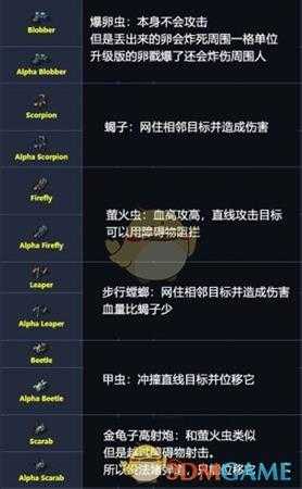 《陷阵之志》全怪物属性一览