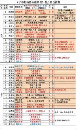 手游代理