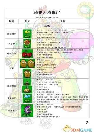 手游代理