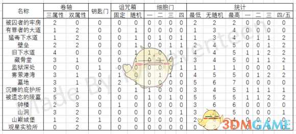 手游代理