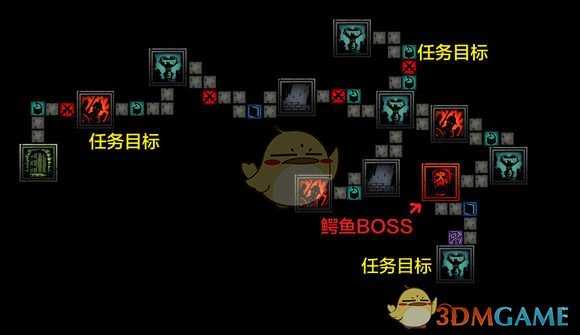 手游代理