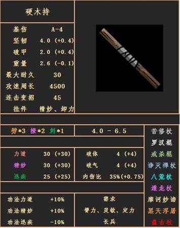 《太吾绘卷》硬木持武器属性图鉴分享