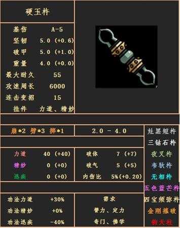 《太吾绘卷》硬玉杵武器属性图鉴分享