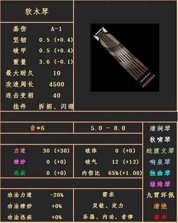 《太吾绘卷》软木琴武器属性图鉴分享