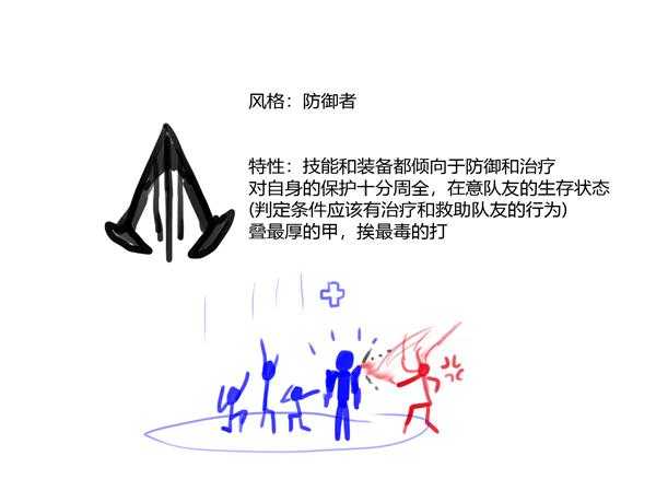 《刺客信条:大革命》联机系统分析归纳