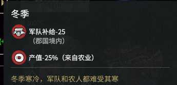 《全面战争：三国》生产季节buff加成分享