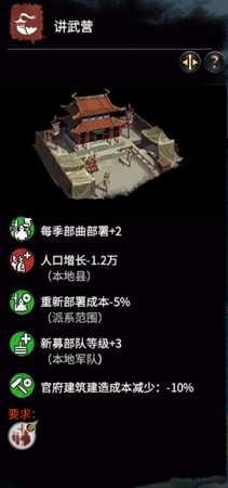 《全面战争：三国》后期实用的侍从推荐