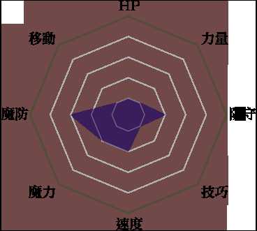 《火焰纹章：风花雪月》修道士兵种说明