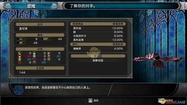 《赤痕：夜之仪式》莫克草怪物属性分享