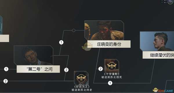 手游代理