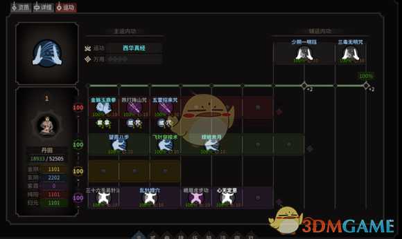 《太吾绘卷》玄阴指法流派总结分析