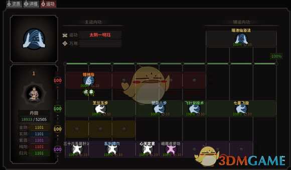 《太吾绘卷》玄阴指法流派总结分析